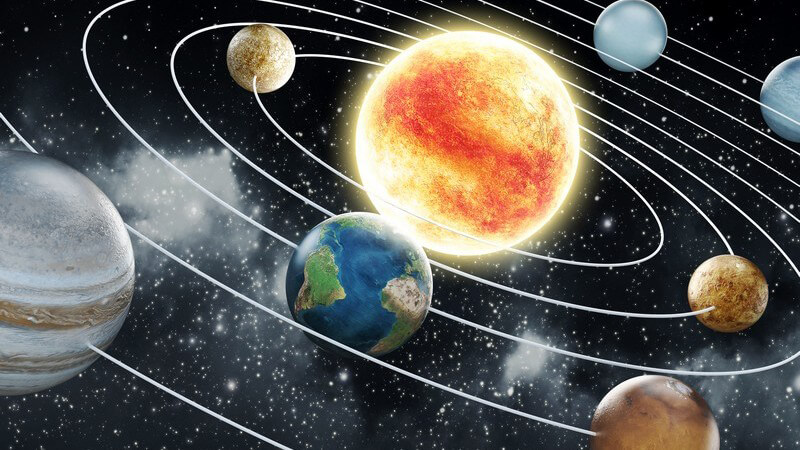 Grafik des Sonnensystems (Weltalls) mit der Sonne, Erde und umlaufenden Planeten