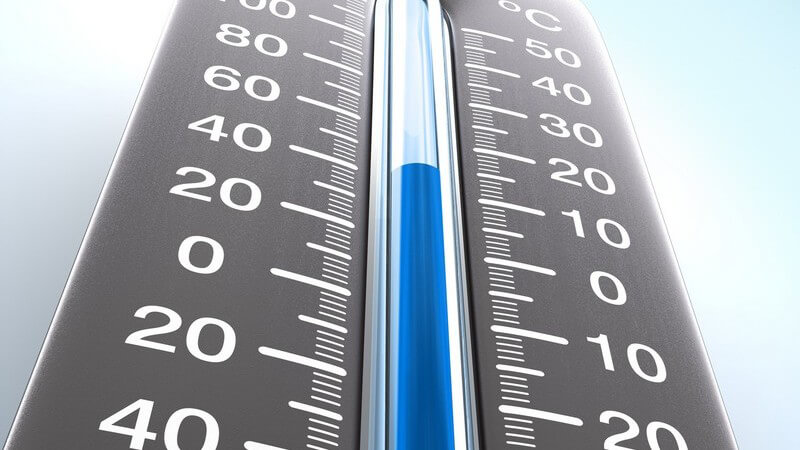Grafik Thermometer zeigt 15 Grad Celcius