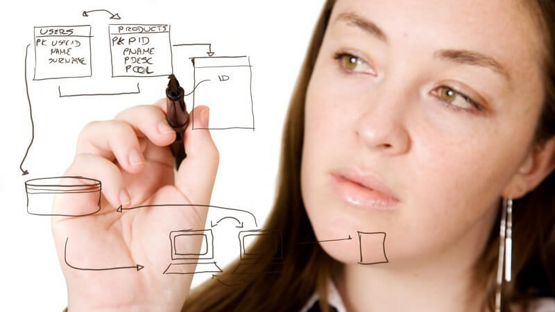 Junge Geschäftsfrau zeichnet einen Plan auf