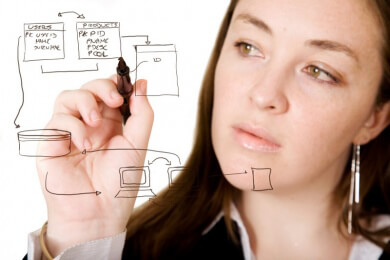 Unternehmer beklagen Praxisferne von Uni-Absolventen