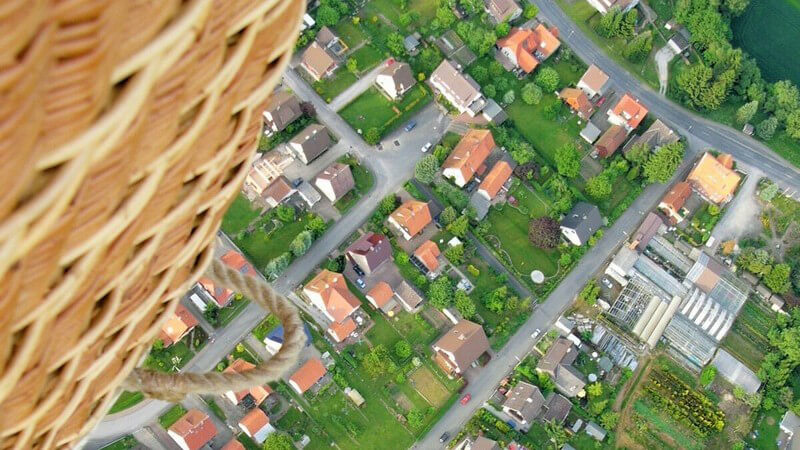 Sicht von oben auf eine Stadt aus einem Heißluftballon, Höhenangst